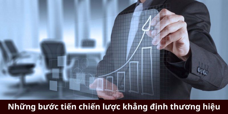 Những bước tiến chiến lược khẳng định thương hiệu